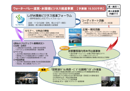 ウォーターバレー滋賀・水環境ビジネス推進事業 【予算額