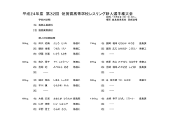 平成24年度 第32回 佐賀県高等学校レスリング新人選手権大会