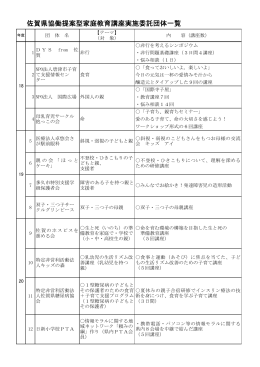 佐賀県協働提案型家庭教育講座実施委託団体一覧