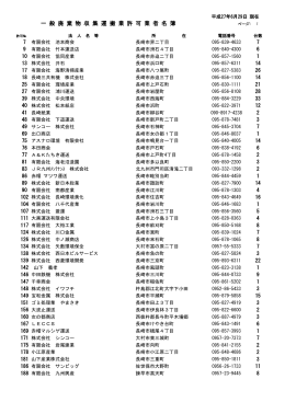 一 般 廃 棄 物 収 集 運 搬 業 許 可 業 者 名 簿