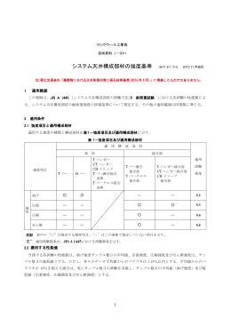 システム天井構成部材の強度基準（2013年改訂）
