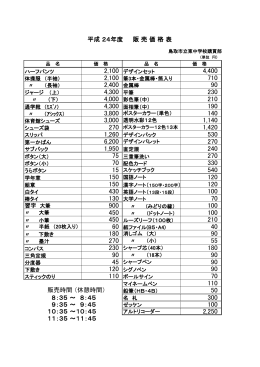 4,400 710 90 4,300 平筆 230 210 190 140 1,140 1,420 530 270 240