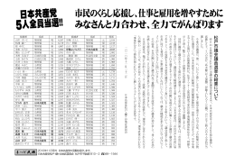 松 戸 市 議 会 議 員 選 挙 の 結 果 に つ い て