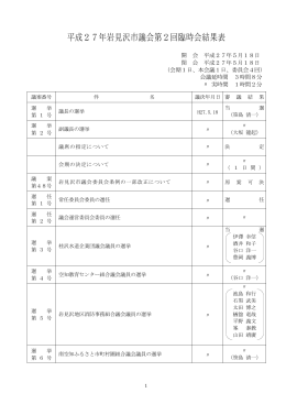 平成27年岩見沢市議会第2回臨時会結果表