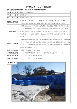 （平成24～25年度支援） 原状回復事業事例：滋賀県大津市廃油事案