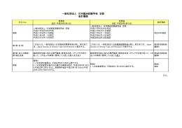 改訂履歴2 - 日本臨床試験学会