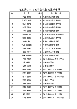 埼玉県U－13女子強化指定選手名簿