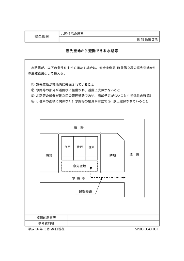 519000040001 窓先空地から避難できる水路等