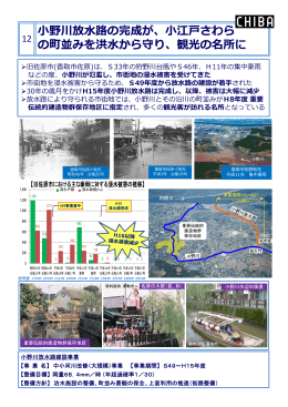 小野川放水路（PDF：500KB）