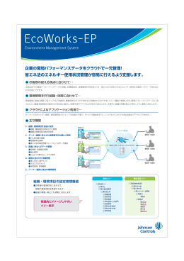 EcoWorks-EP