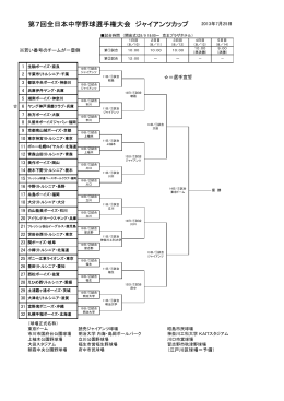 第7回全日本中学野球選手権大会 ジャイアンツカップ