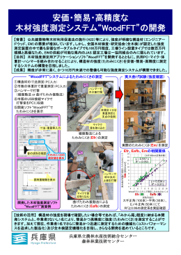 安価・簡易・高精度な 木材強度測定システム“WoodFFT”の開発