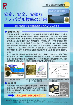 安定、安全、安価な ナノバブル技術の活用