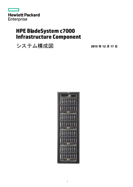 HP BladeSystem c7000 Infrastructure Component