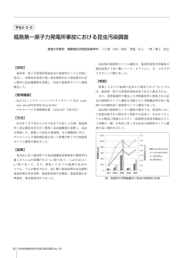 福島第一原子力発電所事故における昆虫汚染調査