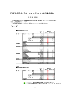 2015(平成27) - 東日本不動産流通機構