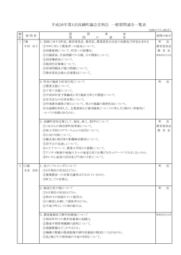 平成26年第1回定例会 (PDFファイル/199.7キロバイト)
