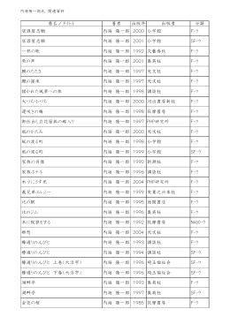 内海隆一郎 (PDF：116KB