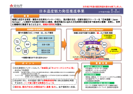 日本遺産魅力発信推進事業 （PDF:200KB）