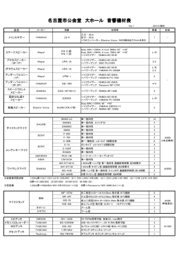 名古屋市公会堂 大ホール 音響機材表