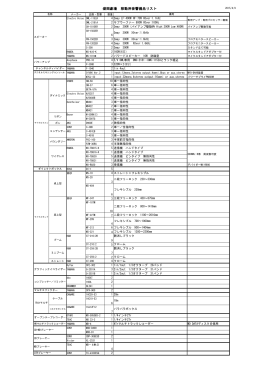メイン・タウン 共通音響移動備品（PDF：94KB）