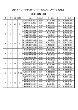 高円宮杯U－18サッカーリーグ 2012プリンスリーグ北海道 前期 日程・会場