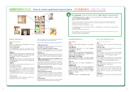 お部屋の見方について How to check apartment layout plans 关于房屋