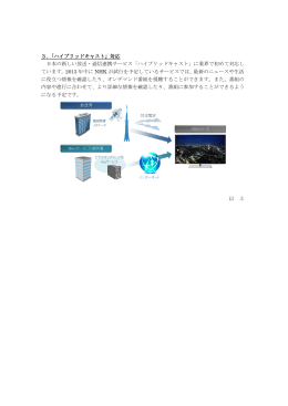3．「ハイブリッドキャスト」対応 日本の新しい放送・通信連携サービス