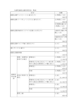 八頭町姫路公園利用料金一覧表 区分 金額 姫路公園テニスコート(1 面