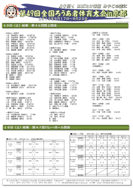 陸上・バレー・バスケ・サッカー・野球 - 第49回全国ろうあ者体育大会in京都