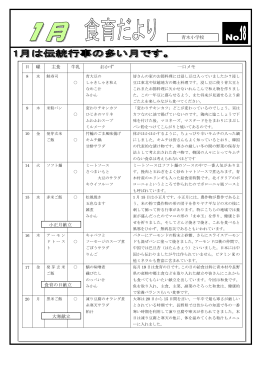 日 曜 主食 牛乳 おかず 一口メモ 青木小学校 小正月献立 食育の日献立