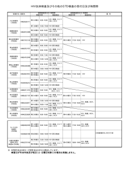 検査受付時間等のページ（PDF：12KB）