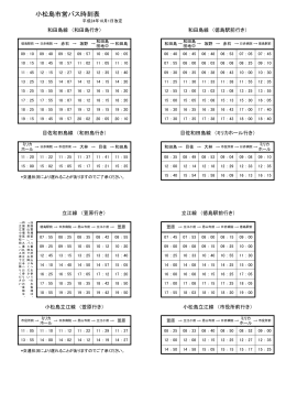 小松島市営バス時刻表