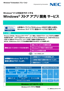 Windows® ストア アプリ 開発 サービス - 日本電気