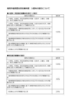 高岡市福岡歴史民俗資料館入館料の割引について（PDF：51KB）