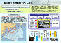 (27) 航空機の捜索救難(SAR)業務 30