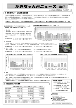かみちゃん号ニュースNo.1（平成25年4月発行）（PDF：652KB）