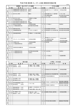 平成27年度 愛知県バレーボール協会 尾張支部 競技日程
