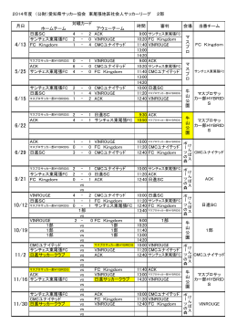 2014年度 （公財）愛知県サッカー協会 東尾張地区社会人 - Hi-HO