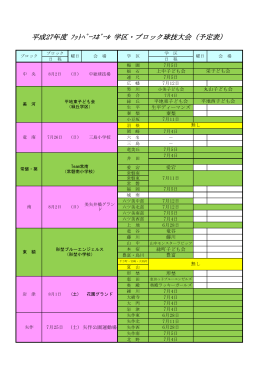 平成27年度 ﾌｯﾄﾍﾞｰｽﾎﾞｰﾙ 学区・ブロック球技大会（予定表）