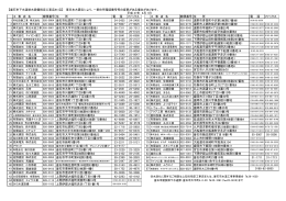 下水道排水設備指定工事店名簿(149 KB pdfファイル)