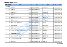 ＜東京都旅行業協会 会員名簿＞ 千代田区