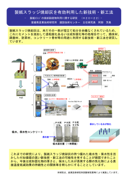 製紙スラッジ焼却灰を有効利用した新技術・新工法（PDF：74KB）