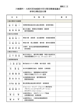 資料2-2 幹事会構成員名簿(PDF形式, 93.33KB)