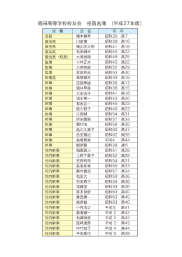 高田高等学校校友会 役員名簿 （平成27年度）