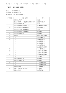 1-1-2 防災会議幹事名簿（PDF：88KB）