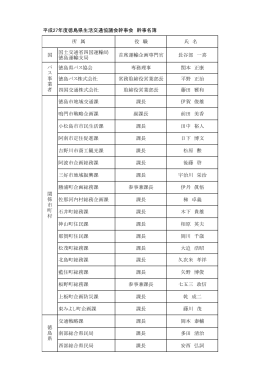 平成27年度幹事名簿.