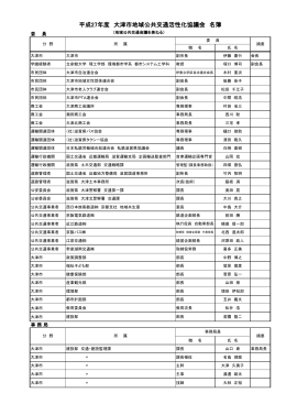 平成23年度 大津市交通バリアフリー推進協議会 委員・幹事名簿（PDF