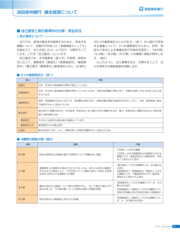 池田泉州銀行 健全経営について（PDF/163KB）