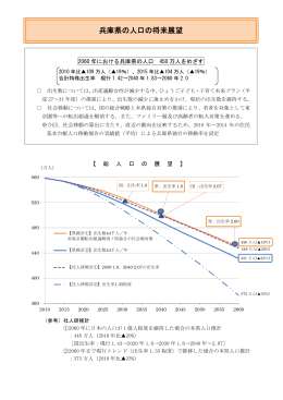 2-1兵庫県の人口の将来展望（PDF：145KB）